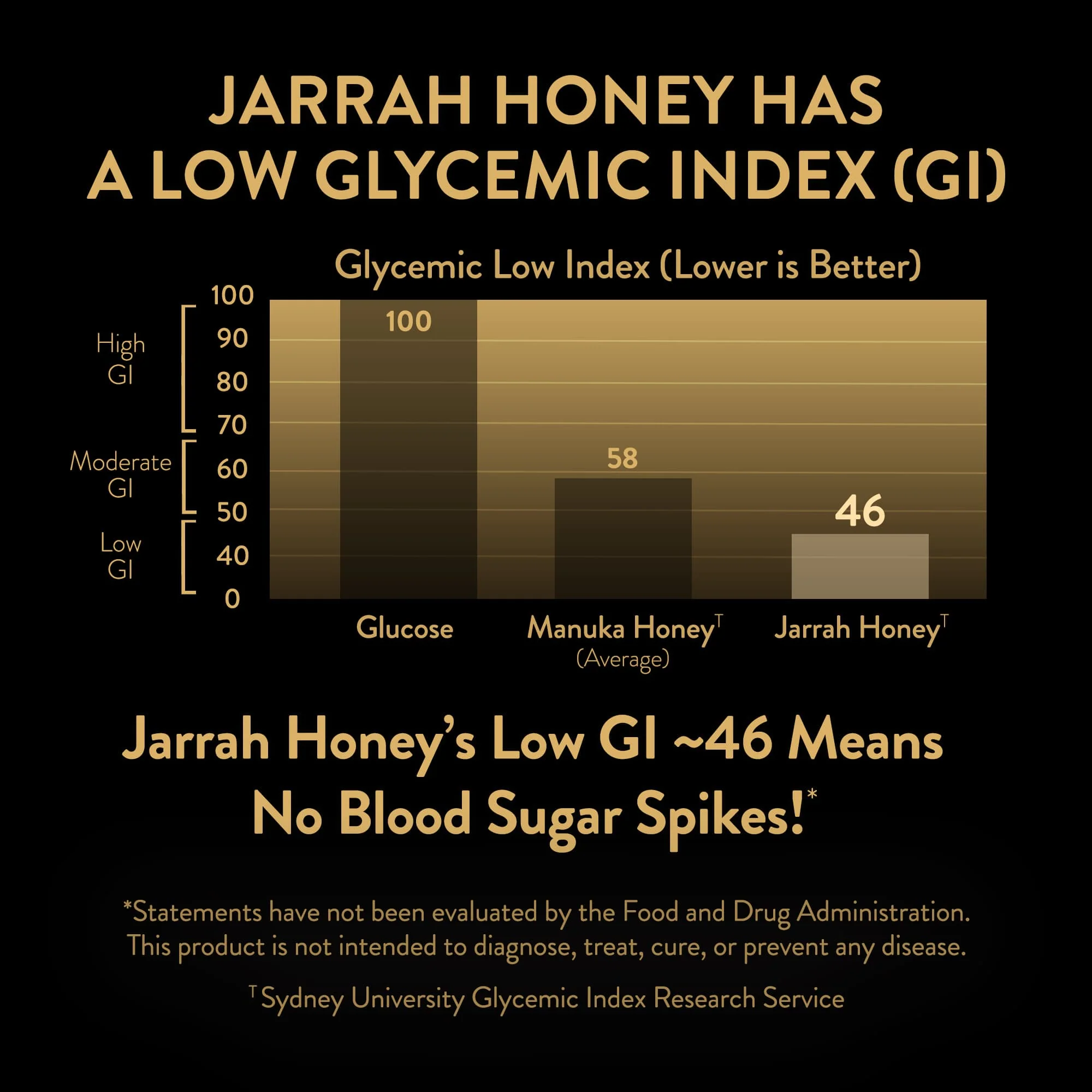 Koora Jarrah Honey TA35+ - 250 g - Image 5